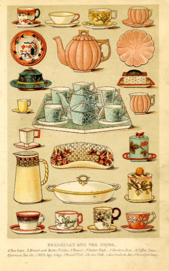 Antique Ceramics Illustration 'Breakfast and Tea China' Mrs. Beeton